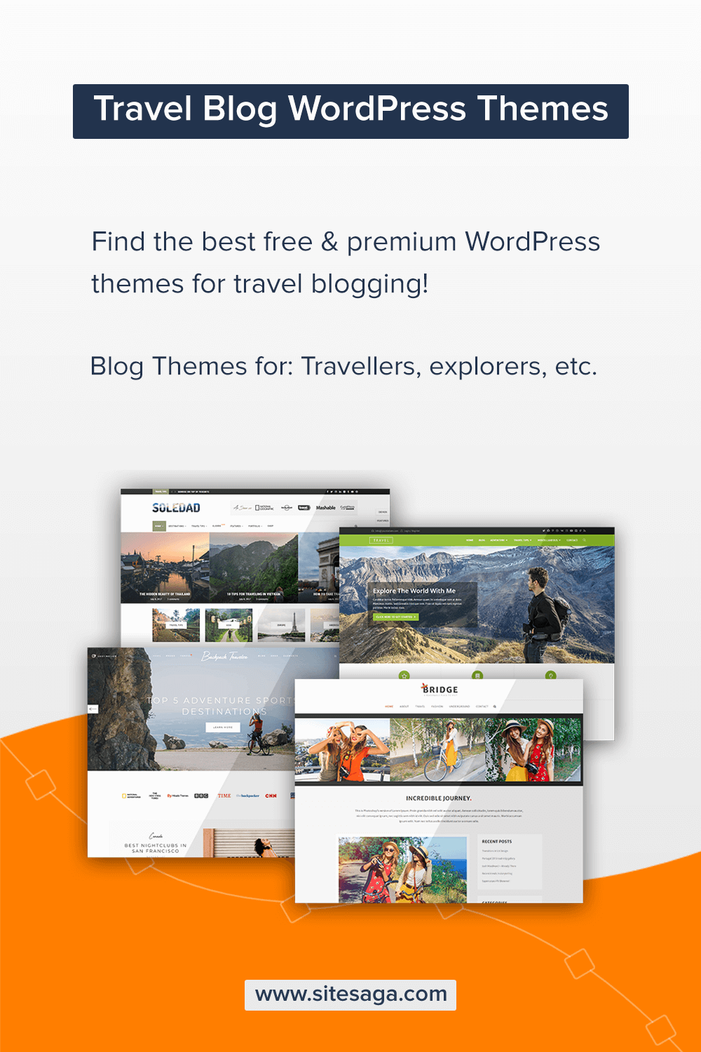 best free wordpress themes 2017 for travel blogs