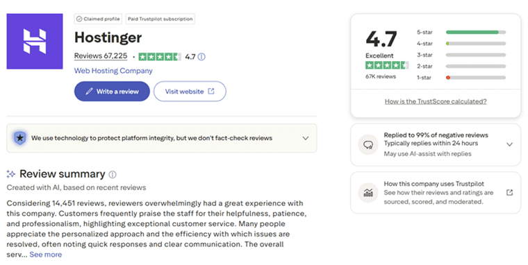 Trustpilot Rating of Hostinger