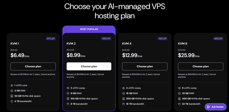 VPS Hostinger Plans