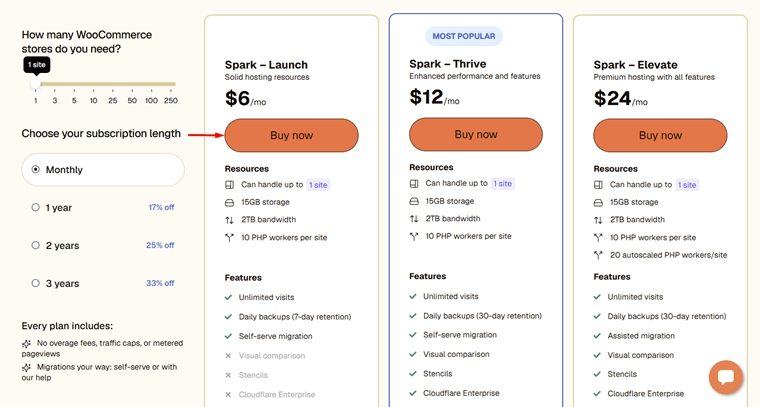 Buy Nexcess/Liquid Web WooCommerce to Set Up a Store