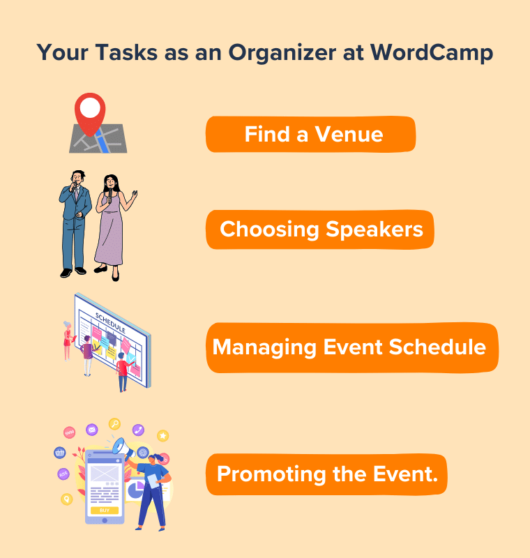 Your Task As An Organizer