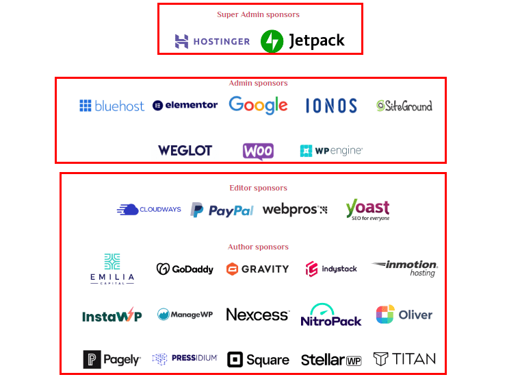 Example of Sponsorship Level of WordCamp