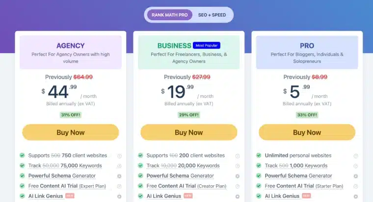 Rank Math Pricing