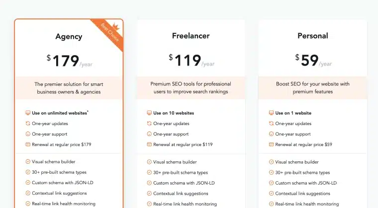 Slim SEO Pricing