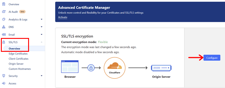 Configure SSL and TLS Mode