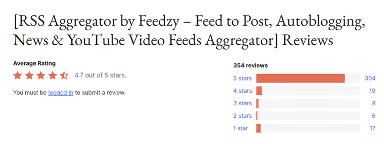Feedzy WordPress RSS Aggregator Plugin Rating
