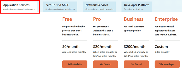 Pricing Plans of Cloudflare Application Services