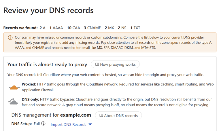 Review Your DNS Records