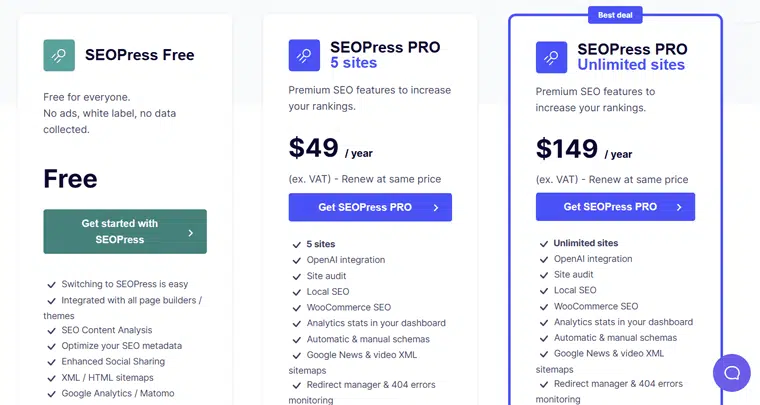 SEOPress Pricing Plans