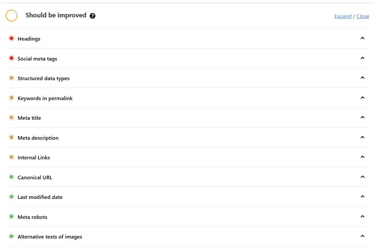 Should be Improved Results