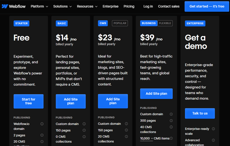 Webflow Pricing Options