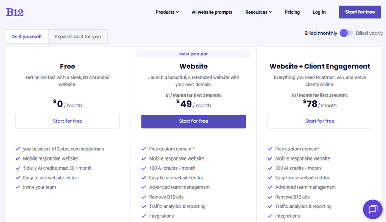 B12 Pricing Plans