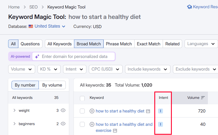 Finding Keyword Intent in Semrush