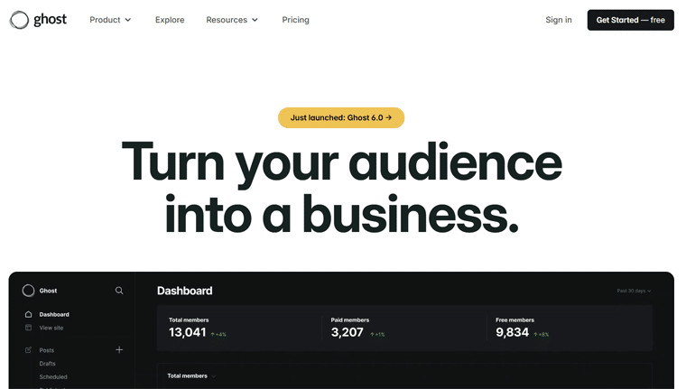 Ghost Blogging Platform