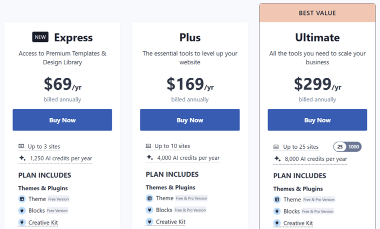 KadenceWP AI Pricing