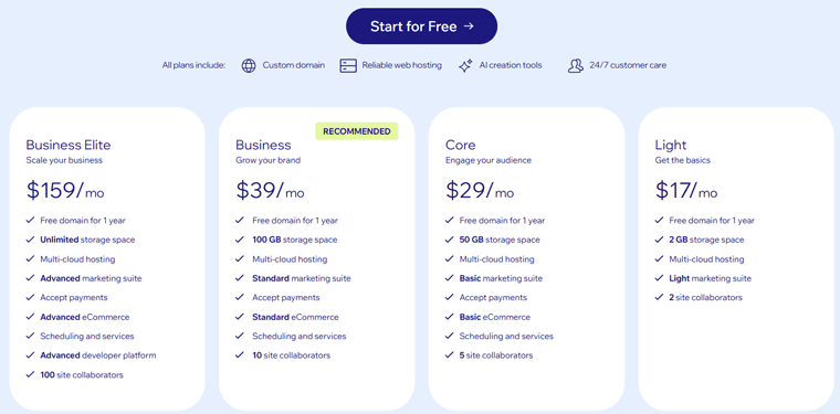 Wix Pricing