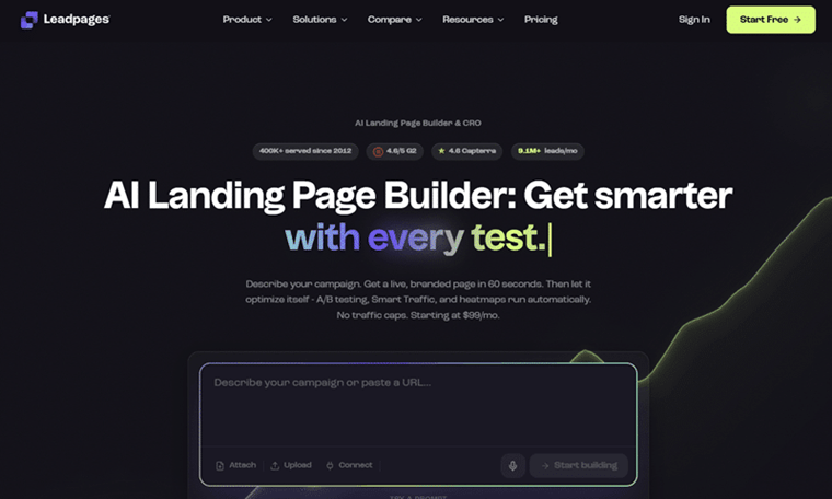 LeadsPages Best Digital Marketing tools