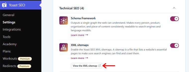 Technical SEO in Yoast