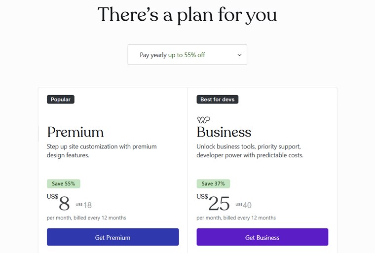WordPress.com Premium AI