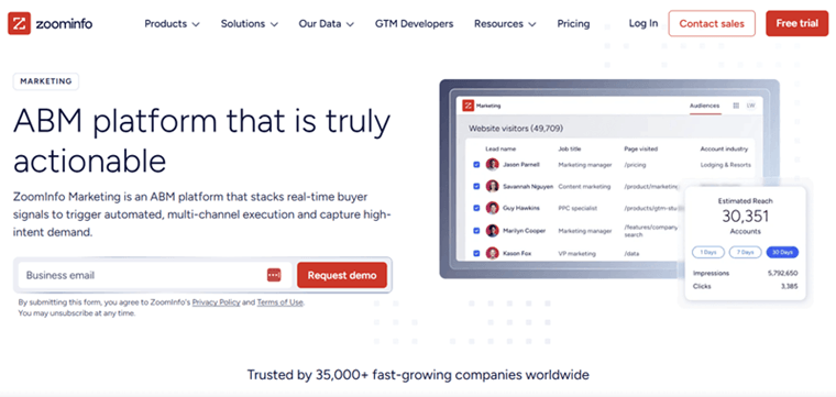 ZoomInfo Digital Marketing Tool
