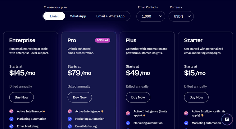 ActiveCampaign Pricing Plans