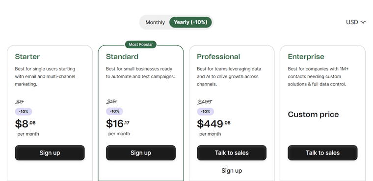 Brevo Pricing Plans