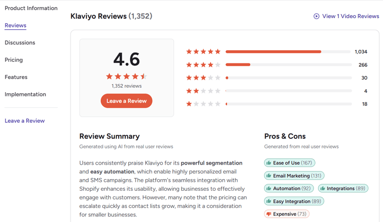 G2 Reviews of Klaviyo