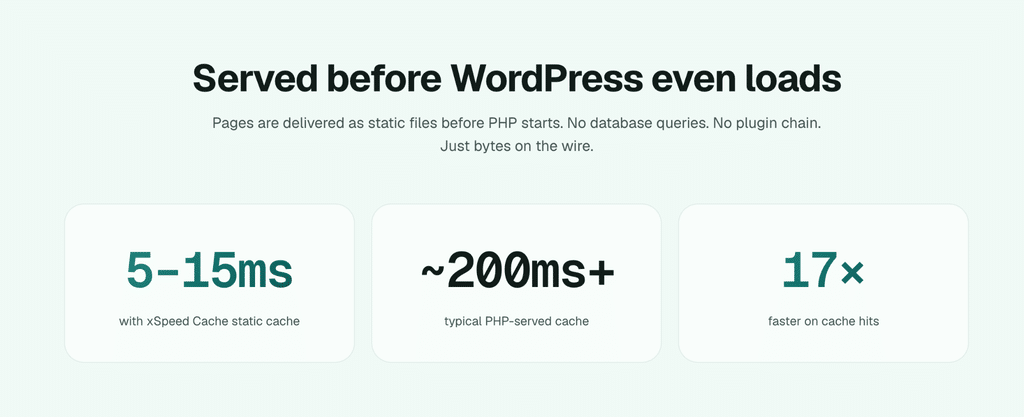 Insights of xSpeed Cache